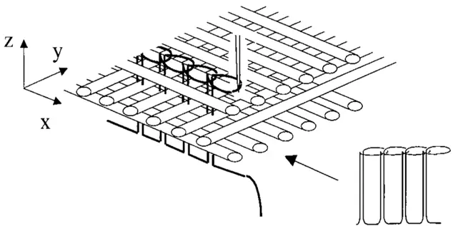 Chain stitch